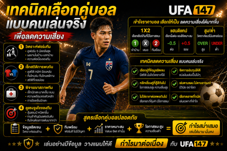 เทคนิคเลือกคู่บอล UFA147 เพื่อลดความเสี่ยงในการแทงบอล วิเคราะห์ฟอร์มทีม สถิติ และราคาบอล พร้อมนักฟุตบอลทีมชาติไทย
